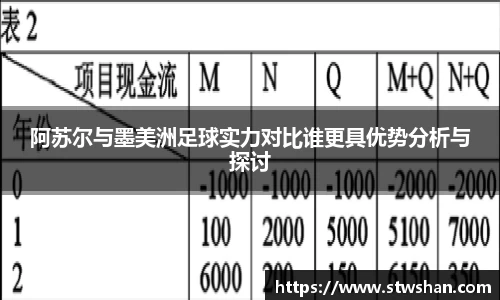 申博太阳城官网
